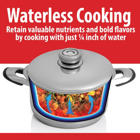 Chef's Secret 12-Ply Waterless Heavy Gauge Cookware Set, Durable Stainless Steel Construction with Thermo Control Top Knobs, 9-Pieces KT12